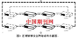 區(qū)域計(jì)算機(jī)聯(lián)鎖系統(tǒng)在大麗線信號(hào)施工設(shè)計(jì)中的運(yùn)用