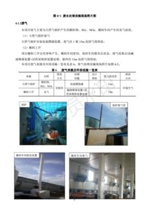 保定碩鑫食品制造果脯加工項目竣工環(huán)境保護驗收監(jiān)測報告與建設工程項目管理探析